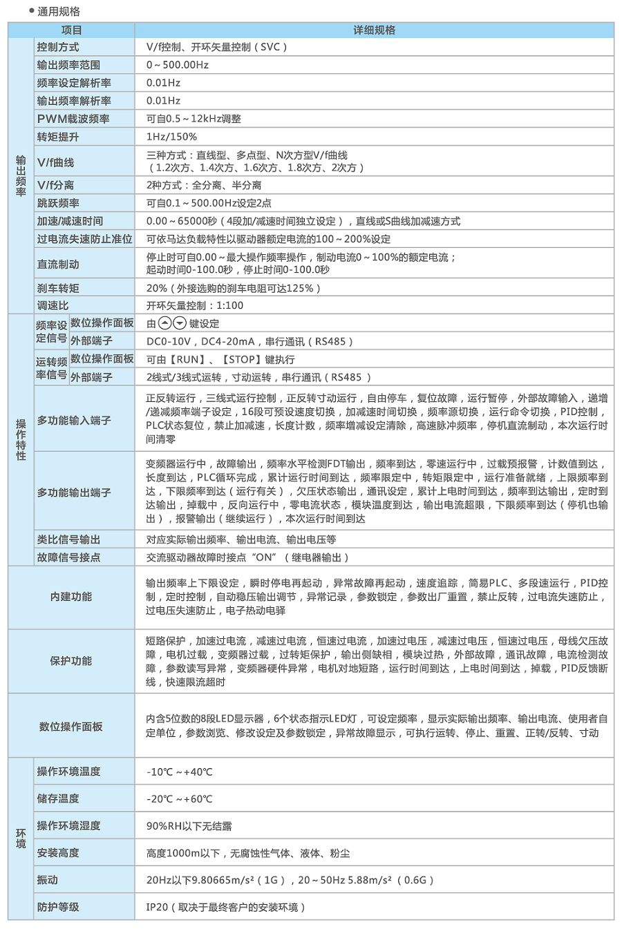 520660013000 S600系列_页面_05 - 副本.png