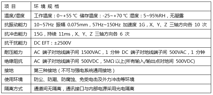 SMC-T电源规格.png